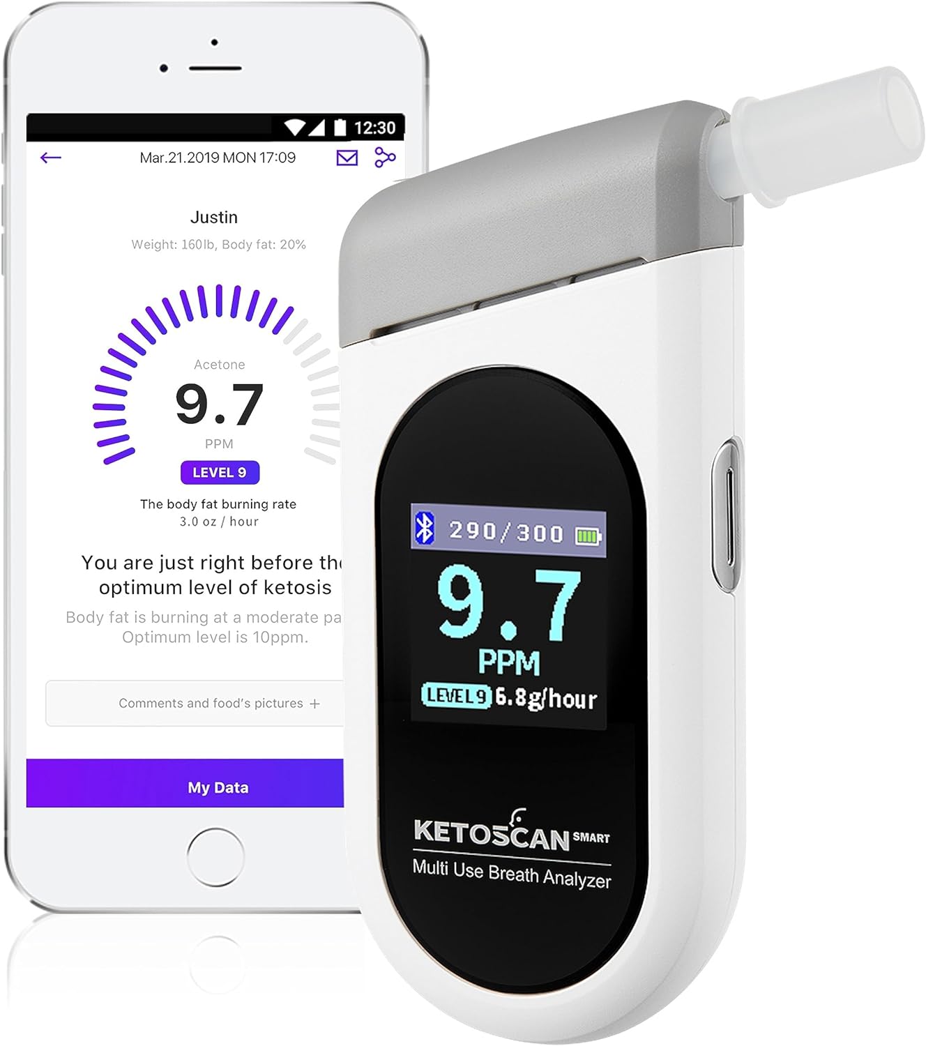 Breath Ketone Meters